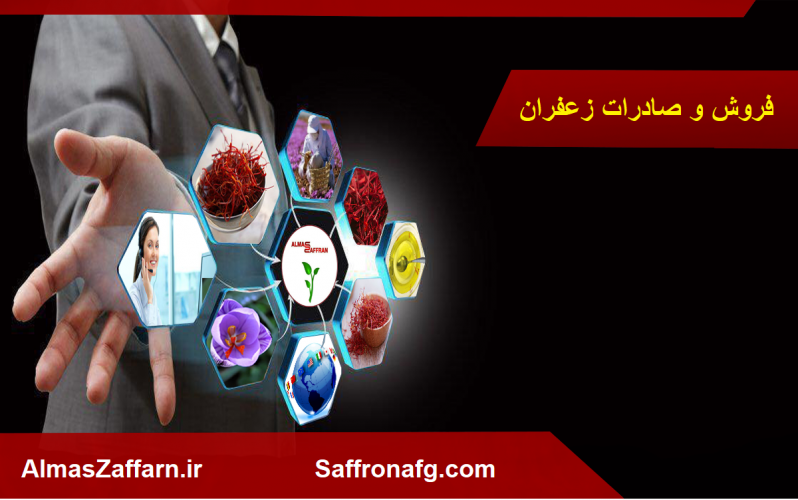 پرکاربردترین زعفران کانادا